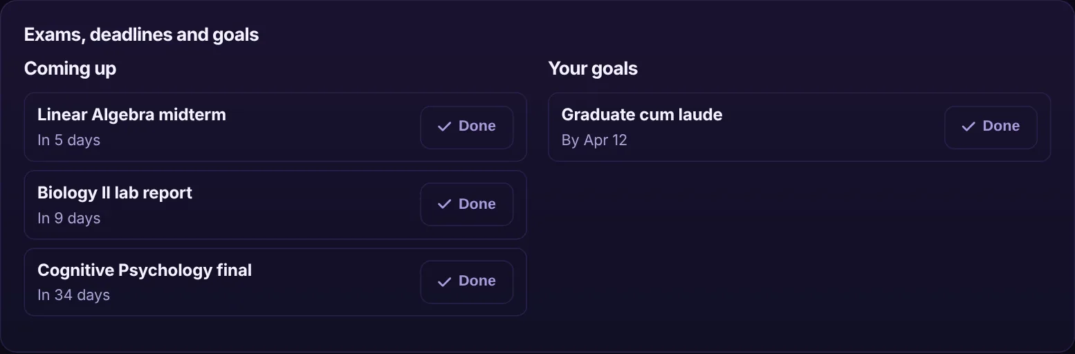 Upcoming midterms, finals and assignments with a countdown, next to a goal to graduate cum laude