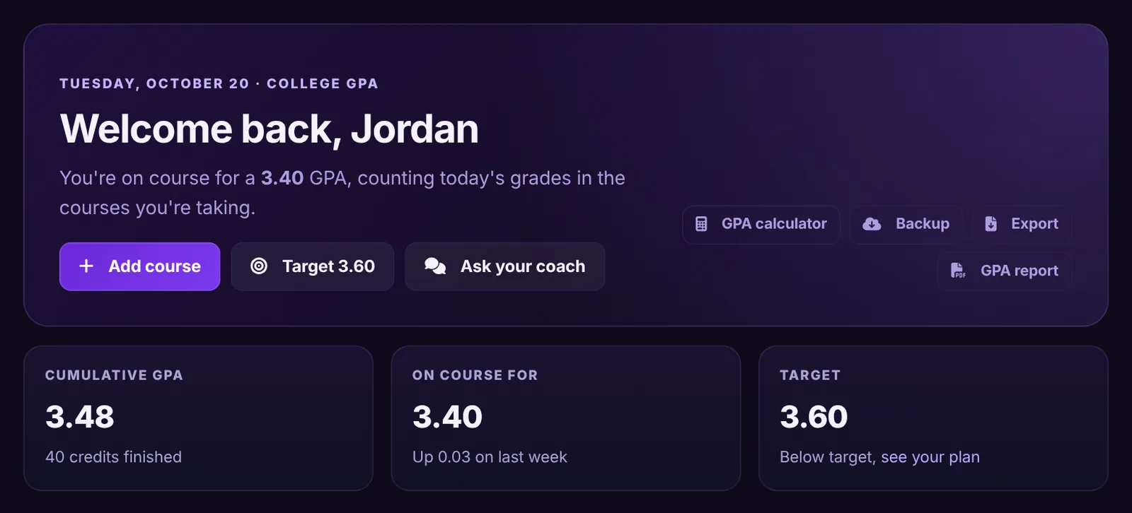 The GPA tracker showing a 3.48 cumulative GPA, on course for 3.40 with this term's grades, and a 3.60 target