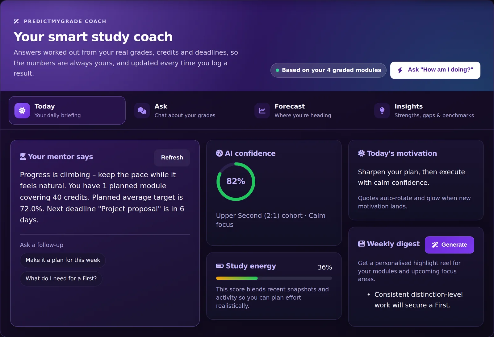The study coach panel with today's briefing, mentor tip, confidence and study energy